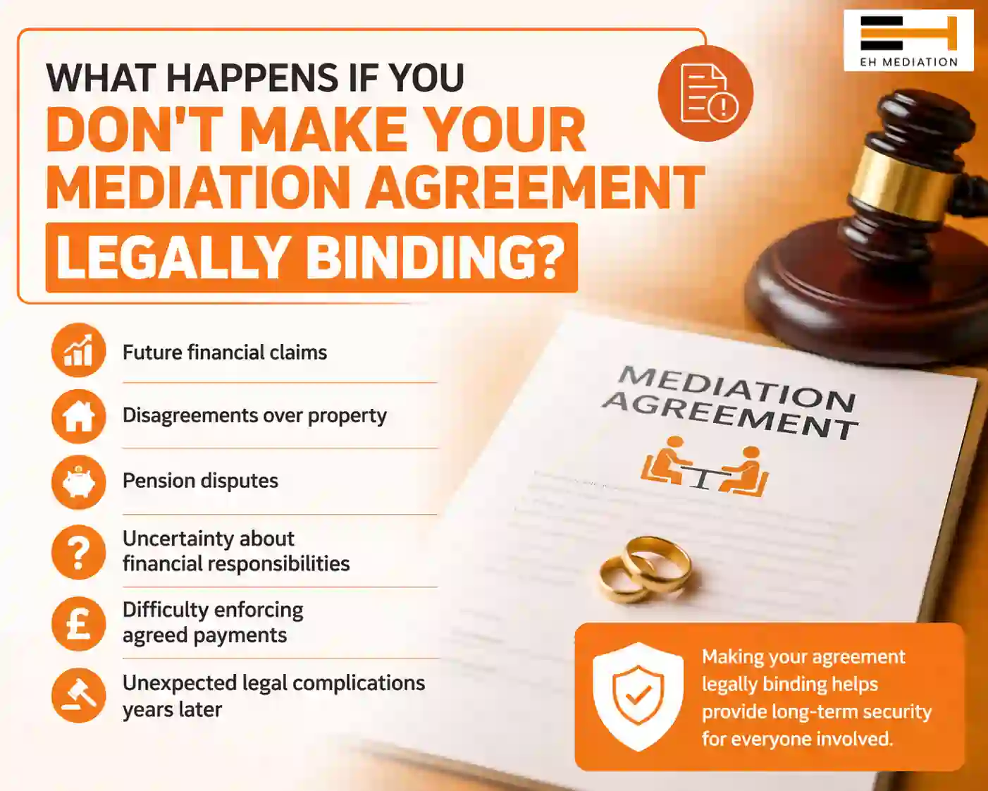 What Happens If You Don't Make Your Mediation Agreement Legally Binding Bedfordshire?